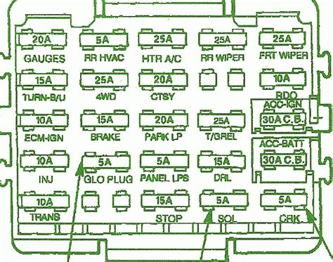 junction and fuse box 1994 gmc sierra sle|gmc sierra fuse box diagram.